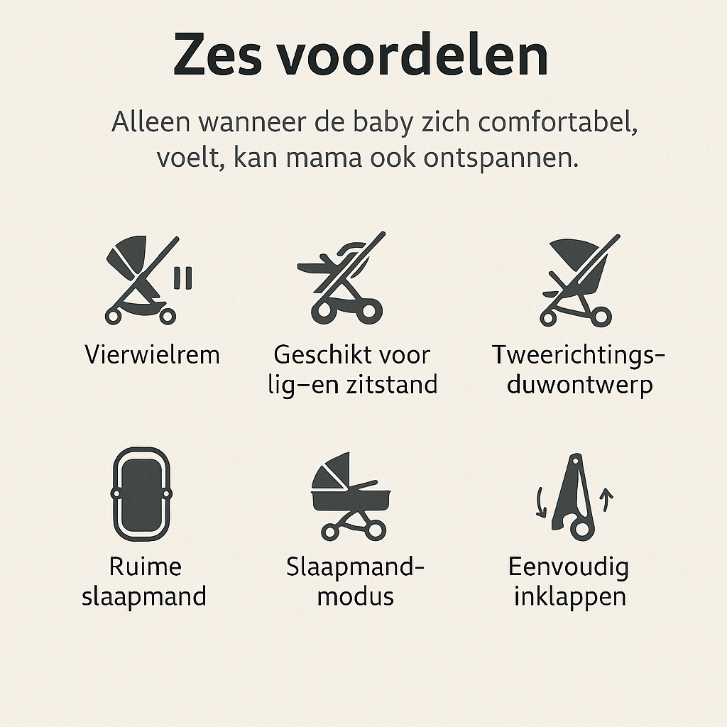 👶 Luxe 3-in-1 Kinderwagen – Comfort & Stijl voor jou en je baby