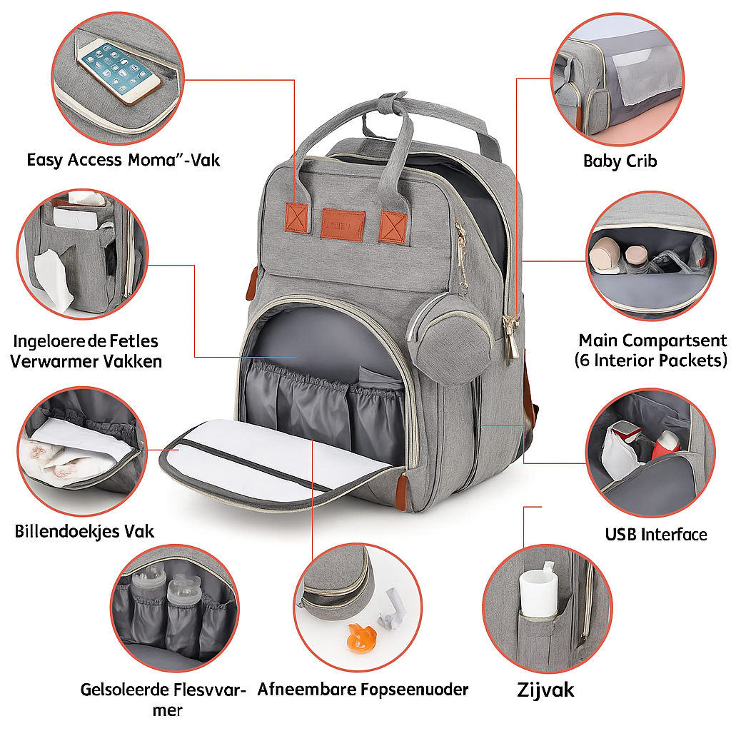 🍼 3-in-1 Luiertas Rugzak met Opvouwbaar Babybedje &amp; USB-aansluiting
