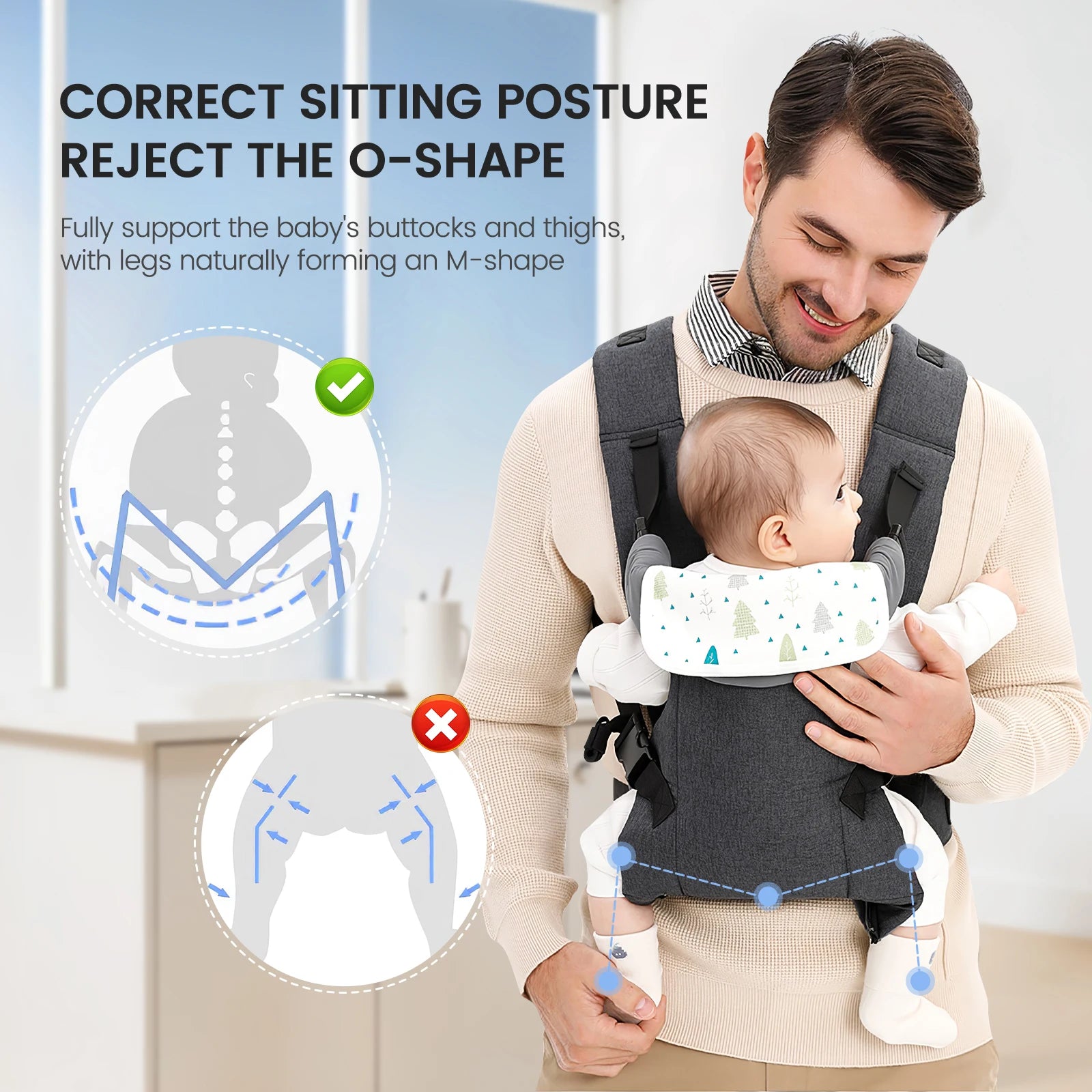 👶 Ergonomische Multifunctionele Draagzak – Comfort voor jou en je kleintje